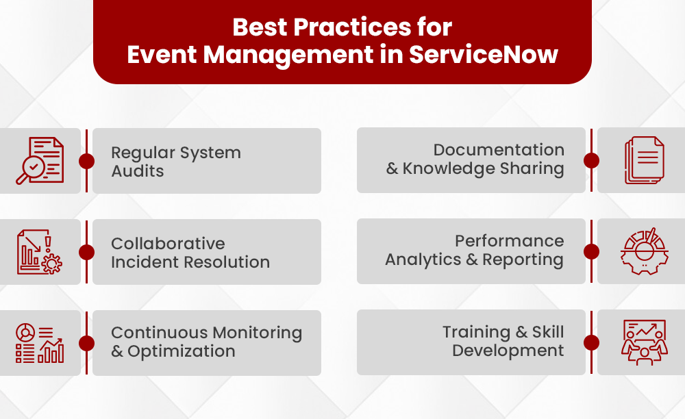 Unleash the Power of Event Management in ServiceNow